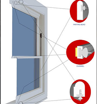 window draught proofing